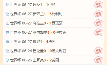 西班牙挑战奥地利：轻松晋级攻略大
